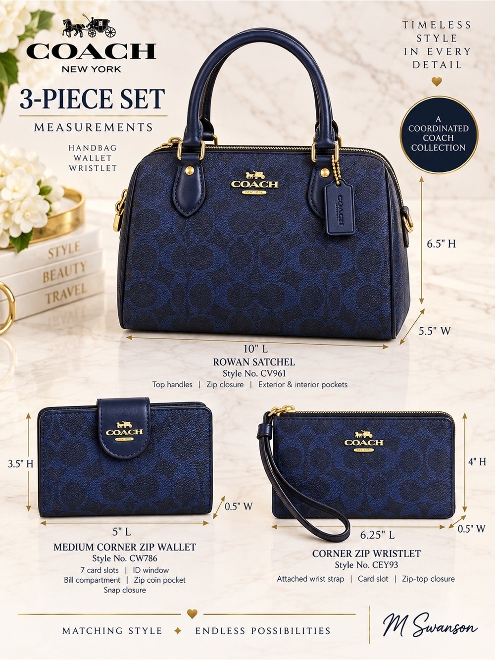 NEW Coach Navy Signature 3-Piece Medium Rowan Satchel Wallet Wristlet Set NWT - Picture 3 of 6